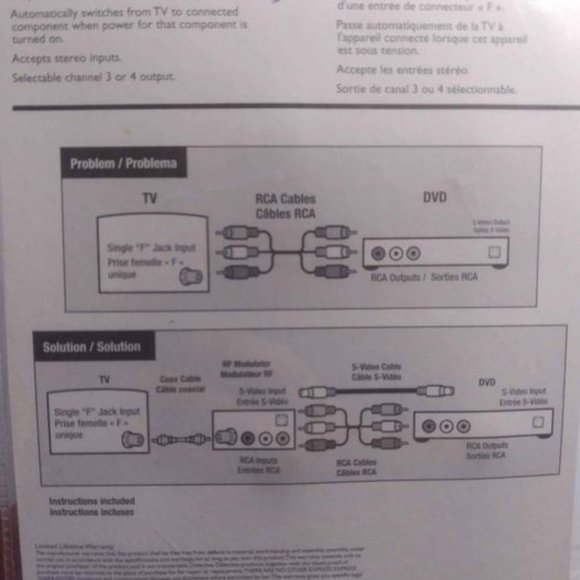 Philips Universal DVD Connection Kit S-video Input - Works With Game Consoles - Picture 5 of 5